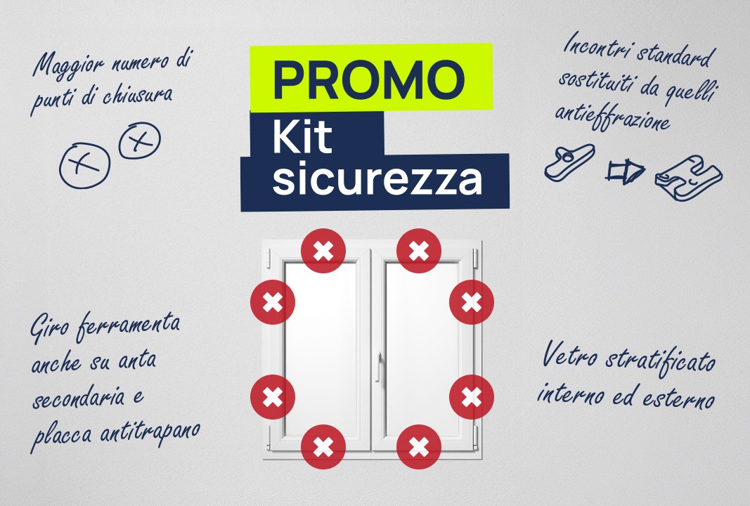 Promo Kit Sicurezza Banner DQG